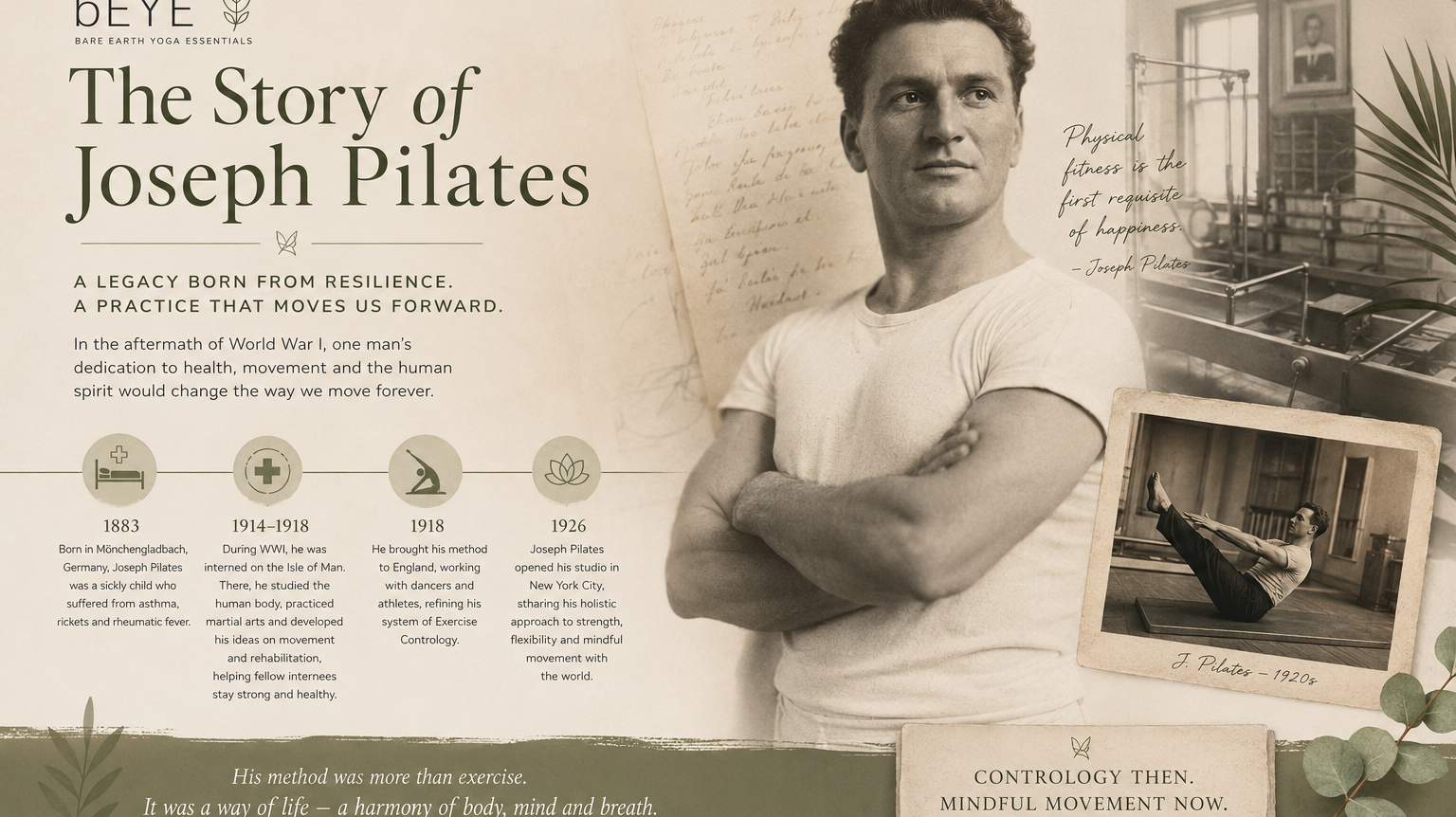 How Pilates Began.